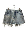 Shein Distressed Denim Shorts