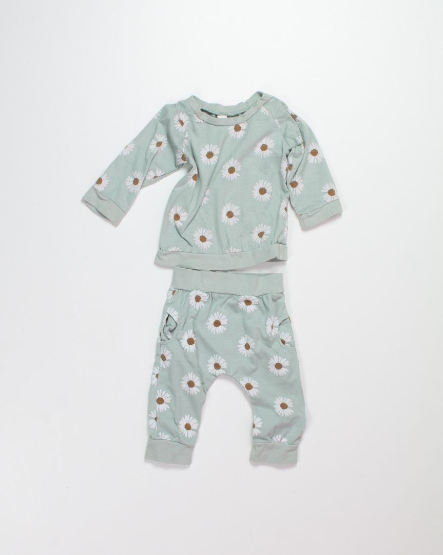 Teal  Set, 12M