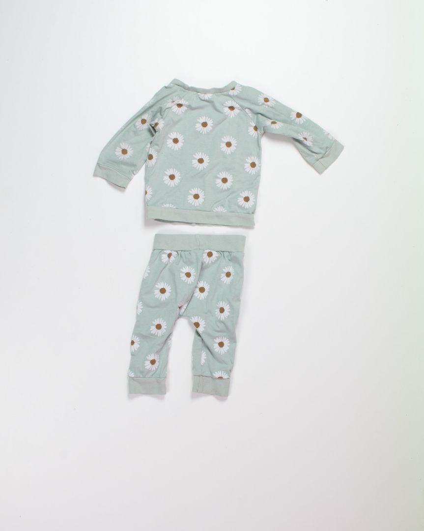 Teal  Set, 12M